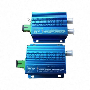 Receptor óptico de alto nivel FTTH FTTB CATV de fábrica de 20 años, TV satelital, 2 salidas, fibra óptica AGC, WDM, Mini receptor de nodo - Product Image 1