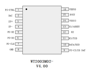 Modulo audio USB WT2003M02 supporto modulo audio SD Card/U disco Offline aggiornamento del programma Usb modulo vocale - Product Image 5