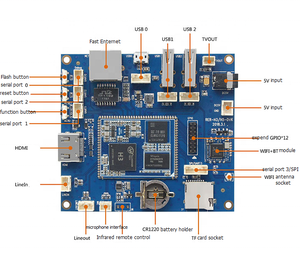 H3 quad-core <strong>Linux</strong> <strong>system</strong> with source code Four-way USB control data transmission develop dev board 256MB+512MB