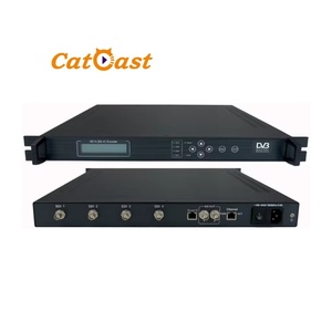 Youtube Broadcast IP Encoder H.264 HD Video Encoder Streams für Hotel Community IPTV - Product Image 3