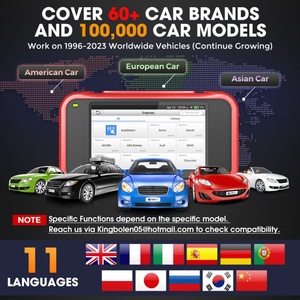 CRP129E V2.0 OBD2 Creader Elite 2025 lanciare Auto VIN Code Reader quattro sistema strumento diagnostico alimentazione elettrica aggiornamento Software libero