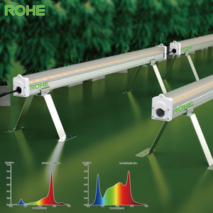 Rohe安価120w IP65キャノピー<span class=keywords><strong>LED</strong></span>グローライトUV IR屋内植物チューブキャノピーライト下