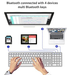 Oem Fullsize 108 Key Wireless bluetooth <strong>Keyboard</strong> for Surface Pro 4 macbook Pro - Product Image 4