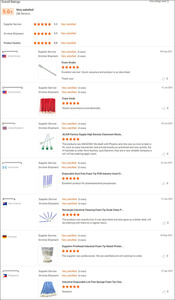 Multi-Purpose <strong>Q</strong> <strong>Tips</strong> for Printers, Electronics and Gun Home Sponge Swab Sticks Cleanroom Cleaning Foam Swabs - Product Image 6