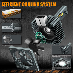 Eglxen D ชุดไฟหน้า LED D1s D2s D4s D3s D5s ไม่ทำลายการเปลี่ยนของรถเดิม HID ไฟซีนอน - Product Image 6