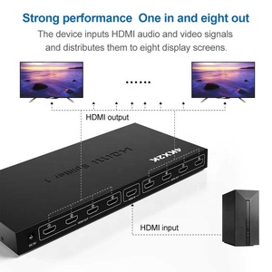 Alicate DMI de 4K 1*8 H, alicate con cargador de 4K 2K, alicate DMI de 8 vías - Product Image 6