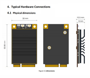 Lora Gateway Module Gps Tracker <strong>Development</strong> Board Support Helium <strong>Wifi</strong> <strong>Bluetooth</strong> <strong>Esp32</strong> With Lora Wan Rf Module Antenna Device - Product Image 5