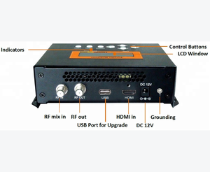 Hot Product <strong>Encoder</strong> <strong>Modulator</strong> OPT-5524 FTTH Network Device HD &amp; SD <strong>Encoder</strong> <strong>Modulator</strong> - Product Image 2