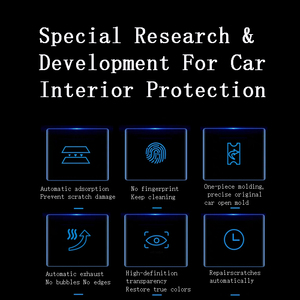 For BYD SONG PRO <strong>DM</strong>-i(2021-2023)Car GPS Navigation LCD Screen TPU Protective Film Protector Decoration <strong>Stickers</strong> - Product Image 3