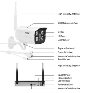 JideTech H.265 Video Compression 5MP Ip Camera sistema di sorveglianza 4 canali sistema di sorveglianza telecamera Ip Cctv Camera System
