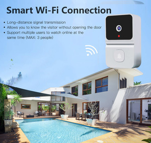 Trending Control remoto Visión nocturna Cámara HD WiFi Ring Bell Seguridad para el hogar Video Intercomunicador Inalámbrico Smart Door Bell Electronics - Product Image 3