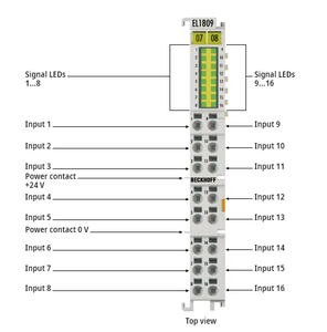 Beckhoff EL1809 PLCプログラマブルロジックコントローラデジタル入力モジュールEtherCAT端子付き入力出力 (IO) - Product Image 2