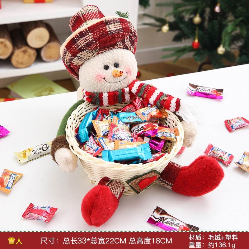 Top hat candy basket-snowman