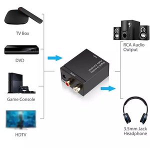 Digital Optical Coax <strong>to</strong> Analog <strong>RCA</strong> L/R for TOSLINK Audio Converter <strong>Adapter</strong> USA - Product Image 3