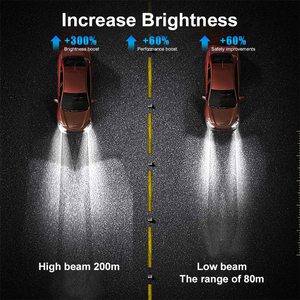 Factory Price 70W <strong>Led</strong> Projector Lens Super Bright H4 <strong>LED</strong> Headlight High Low Beam <strong>Led</strong> Bi Projector Laser Projector - Product Image 4