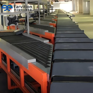 Huayuan Logistics E-Commerce Parcel Sorting <strong>Conveyor</strong> <strong>System</strong> Ring Cross Belt Machine for Sorting Packages