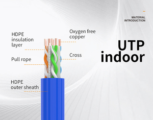 Haje สาย LAN ปรับแต่งได้ Cat6 PASS Fluke เพื่อตอบสนองความต้องการเครือข่ายของแต่ละบุคคลสายเคเบิลเครือข่าย UTP FTP SFTP 300M - Product Image 5