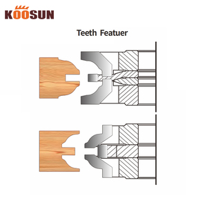 Koosun เครื่องตัดรูปร่างคาร์ไบด์แกนหมุนประตูเครื่องตัดโปรไฟล์ไม้สำหรับทำกรอบประตู - Product Image 3