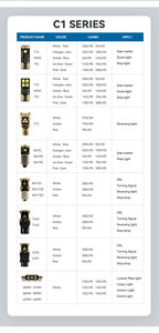 Seko Factory Custom Packaging Car <strong>LED</strong> 360 Degree Reversing Light DC 12-24V 3157 9pcs 3030 SMD <strong>LED</strong> Bulb Suitable for Ford VOLVO - Product Image 6