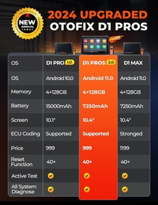 OTOFIX D1 PROS車の診断ツールAndroid 11.0サポートECUコーディング、40 + サービス、フルシステム、FCA AutoAuth - Product Image 3