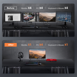 TESmart 4 Port <strong>HDMI</strong> KVM <strong>Switch</strong> with USB 2.0 4K 60HZ 4 <strong>Input</strong> 1 <strong>Output</strong> Support HDCP EDID Multiviewer 4x1 Video KVM <strong>Switches</strong> - Product Image 4