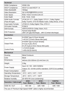 工場hdmi仮想マトリックスエクステンダーWEB GUI 4K @ 60hz hdmiスイッチボックス4khdmiマトリックススイッチャー (リモート付き) - Product Image 6