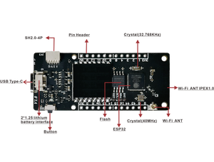 HelTec nerdmin ประสิทธิภาพสูง V2 117KH USB/S nerd Min Er V2 T190ล็อตเดี่ยว nerds ใช้พลังงานต่ำการเชื่อมต่อ WIFI - Product Image 3