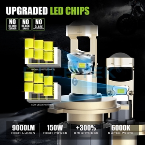 BULBTEK AM04 LED donanım kitler 9000LM far ampulü projektör Lens H4 H7 H8 H9 H11 9005 9006 9012 Mini Bi LED projektör Lens - Product Image 3