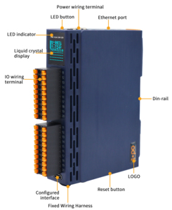 ODOT Intergrated BOXIO B32 for Small <strong>Data</strong> Point Profinet Protocol - Product Image 5