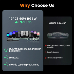 VLTG <strong>12</strong>*60W Beam Moving Bar Light Professional Stage Lighting DMX512 Control High Power RGBW <strong>LED</strong> - Product Image 2