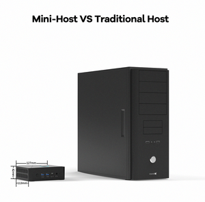 I9สำหรับเล่นเกมเจน13th 13900H i7 12700H มินิพีซี RTX 3050 8G มินิพีซีเกมเมอร์คอมพิวเตอร์ตั้งโต๊ะระบบแบร์โบน PCIE4.0 - Product Image 5