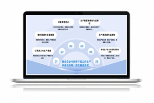 Progettazione e implementazione di un'applicazione agente per soluzioni di inventario MES ottimizzate - Product Image 2