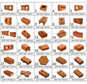 คู่มือ Interlocking ดินอิฐเครื่อง Machinery - Product Image 6