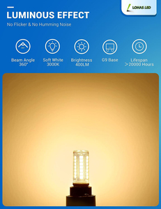 LOHAS E14 <strong>G9</strong> Lamp Bulbs 2835 <strong>3014</strong> SMD Ceramic Corn Light Bulb Mini <strong>Led</strong> Corn Light Bulbs for Sewing Machine Chandelier - Product Image 5