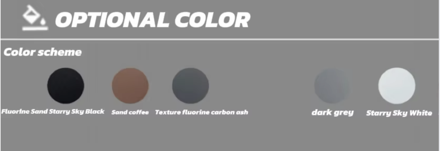 Customization