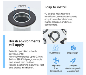 Ultra dünner Drehgeber Absolutwert-Encoder Präzisions-Encoder 19 und 20 Bit - Product Image 5