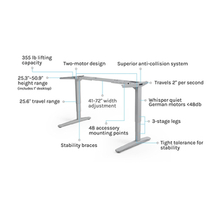 AJUNION Adjustable <strong>Computer</strong> Desk Compact Office Table Narrow Depth Workstation Study Desk Minimalist Electric Writing Table - Product Image 2