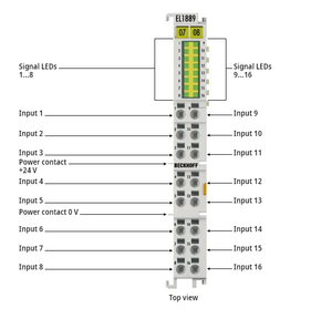 Beckhoff Original New EL1889 <strong>PLC</strong> Terminal EtherCAT IO Electrical <strong>Control</strong> Module Fast Delivery Digital <strong>Input</strong> and <strong>Output</strong>