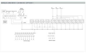 Eltek Rectiverter Power Core Flexi Bel <strong>AC</strong> <strong>Input</strong> 6 KVA <strong>AC</strong> 16KW 24 kW DC Power System CTE20807R1 - Product Image 4