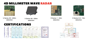 Radar de onda milimétrica 4D V80 PIR Monitoreo de movimiento, rango de detección de 0,1 m-80m para ADAS de colisión de vehículos, aplicación de tráfico