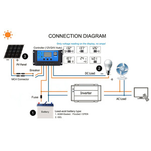 Controller di carica solare automatico MPPT PMW grande potenza 5V 3A uscita USB Display LCD HD - Product Image 5