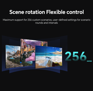 Plug-in 8 <strong>Inputs</strong> 6 <strong>Outputs</strong> 4k Hdm I Video Wall Controller 2x3 LED Video Processor - Product Image 3