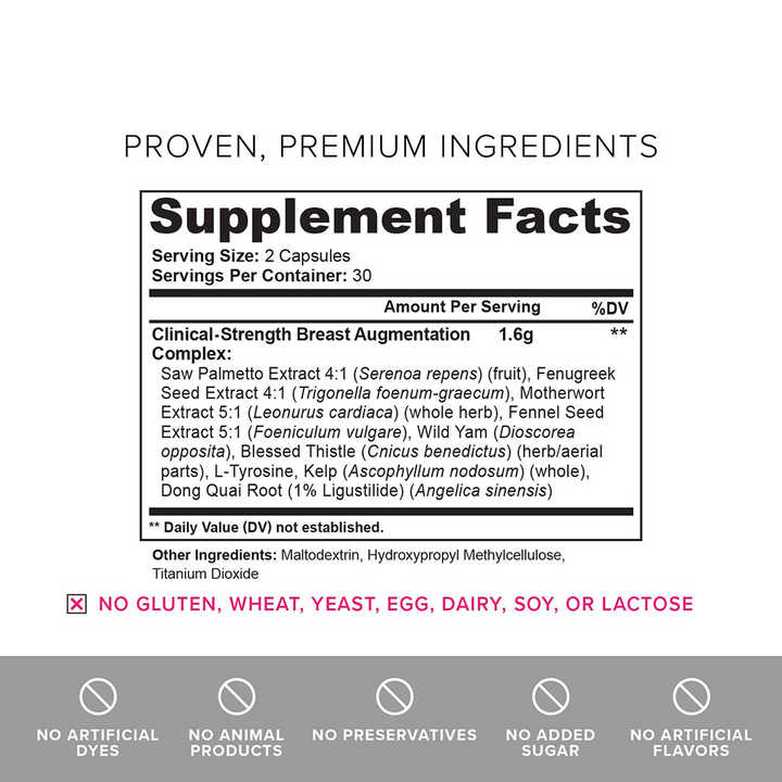 OEM Breast Enlargement Capsules with Herbal Extract Saw Palmetto Supplement for Fuller Lifted Bust Breast Enhancement Pills