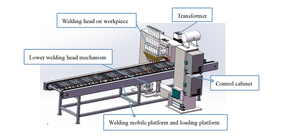 Dc Steel <strong>Grating</strong> Welder Equipment Reinforcing Welding Mesh <strong>Automatic</strong> Multi Head Spot Welding <strong>Machine</strong> - Product Image 5