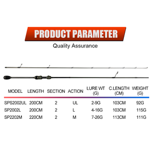 Profissional High End Alimentador De Carbono Varas De Pesca Longo Jogando Shore Pesca Outdoor Spinning Rodas - Product Image 6