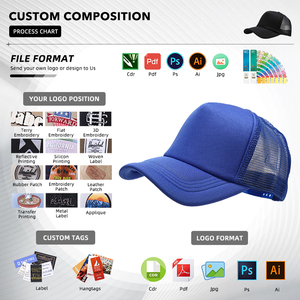 Özel 5 Panel nakış iki ton kadife beyzbol şapkası 5 Panel şapka yapılandırılmamış - Product Image 4