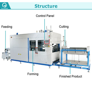 OCEAN Full Automatic Pet Clamshell Food <strong>Container</strong> Thermoform <strong>Machine</strong> <strong>Plastic</strong> Cup Fruit Box <strong>Make</strong> <strong>Machine</strong>