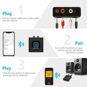 1Mii <strong>Bluetooth</strong> 5.0 <strong>Audio</strong> Receiver 3.5mm AUX &amp; RCA Out Blue Tooth Adapter 12H Stereo Music Receiver for Speaker, PC, Smartphone - Product Image 6