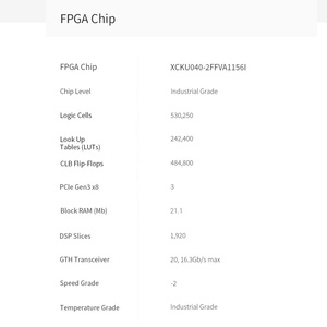 Placa DE DESARROLLO ALINX Xilinx Kintex UltraScale FPGA para almacenar archivos de configuración de chip FPGA y datos de usuario