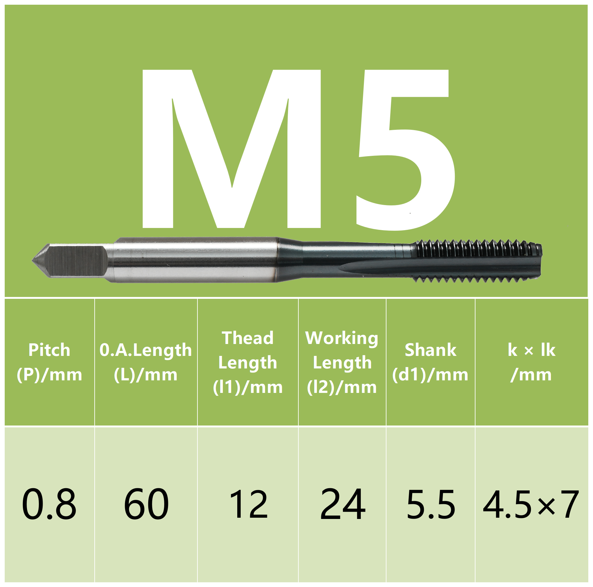 M5 à M5